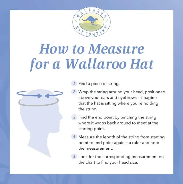 Wallaroo Packable Hat - Petite Victoria